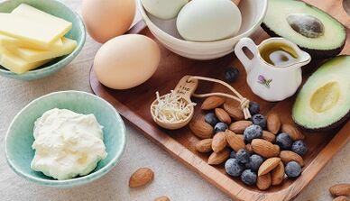 dozvoljene namirnice na keto dijeti